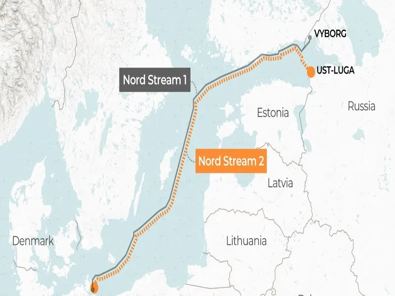 Why’s Nord Stream Back In The News? – Andrew Korybko